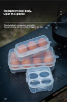 Caja De Almacenamiento Transparente Antichoque Para Huevos Portátil Para Camping Y Viajes Resistentes Al Rompimiento Caja De Protección Para El Hogar - details 18