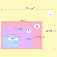 3 mantas de franela prémium súper suaves y esponjosas para mascotas para perros, cachorros, gatos y elefantes - details 1