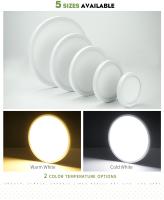 Luz De Techo LED Ultrafina 2.2CM Para Decoración Interior 6W 9W 13W 18W 24W Ahorro De Energía Sin Parpadeo Para Dormitorio - details 2