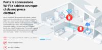 Kit Powerline Homeplug AV2 hasta 1000Mbps y Wi-Fi 300Mbps - details 0