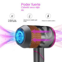 Protector de pelo iónico profesional 3 temperaturas | Antiencrespamiento 200M ions/cm³ | Portátil plegable 2000W | 2 Boquillas magnéticas | Certificado CE, Garantía 5 años - details 2