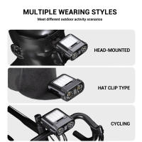 Linterna Frontal De Cabeza Recargable Tipo-C Owl Rotativa Portátil Para Caza Pesca Y Bicicleta Con Luz LED 180° Ángulo De Haz Impermeable - details 12