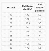 Titanitos, deportivas respetuosas ideales para la escuela o guardería. Con puntera reforzada cierre de doble banda adherente. Ligeras y flexibles - details 0
