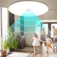 Lámpara De Techo Con Sensor De Movimiento LED 85-220V Para Casa Pasillo Escalera Veranda Dormitorio Sensor Radar Luz Nocturna Inteligente - details 0