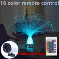 Lámpara De Mesa Cambio De Cielo Estelar Colorido Con Luz Nocturna De Fibra Óptica Vibrante Decoración De Habitación Para Dormitorio Ambiente Festivo - details 3