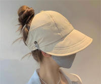Sombrero De Playa Para Mujer Con Pico Y Cordón Estilo Pesca Protección UV Plegable Y Ajustable Sombrero De Pico Para Verano - details 0