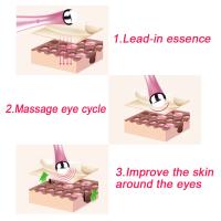 Mini Masajeador Eléctrico Para Los Ojos Vibration Antiarrugas Eliminación De Bagatelas Y Círculos Oscuros Herramienta De Cuidado De Los Ojos - details 6