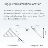 Detector De Fuma Tuya WiFi Alarma De Incendio Protección Hogar Seguridad Síntomas De Fuma 80dB Combinación De Alarma De Incendio Para Casas Y Líquidos - details 10