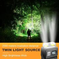 MiniLinterna Rotación De Cabeza Magnética Torcha Recargable USB Con Batería Integrada Luz Exterior Portátil Para Camping Emergencia Linterna - details 2