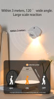 Lámpara De Pared Sensor De Movimiento Luz Nocturna Sin Cable USB Tipo C Para Cocina Dormitorio Sala De Estar Iluminación Interior - details 2