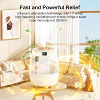 Humidificador de aire de 1300 ml, difusor de aromas con Doble Puerto de pulverización, humidificador de agua con Luz para el hogar y la Oficina (Blanco) - details 2