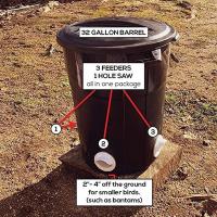 Kit De Dispensador De Alimentos Para Ponedoras De Pollo DIY Rainproof Ahorro De Alimentos Con Porta Alimentos Automático De Gravedad - details 2