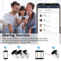Enchufe Inteligente WiFi EU Con Aplicación Tuya 20A Adaptador Monitor De Energía Control Remoto Por App Compatible Con Google Home Alexa - details 3
