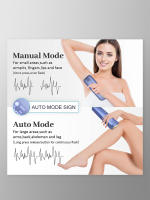 Epilador IPL De Láser Para El Cuidado De La Piel 3-en-1 Para Mujeres Tratamiento De Acné Recuración Permanente Eliminador De Vello Piel Del Bikini Painless - details 3