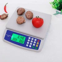 Báscula de cocina electrónica con cálculo de precios | Báscula digital de conteo preciso de 30 kg/1 gr con visualización LCD | 2 pilas AA 1.5V y cable de alimentación USB incluidos  |  Marca RevolutionLine - details 0