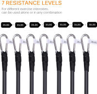 Set De Bandas De Resistencia 7 Piezas Accesorios De Gimnasio Portátiles Para Casa Ejercicios Elásticos De Goma Para Fitness Y Fortalecimiento Muscular - details 3