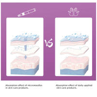Dr.pen M7-C Máquina De Cuidado De La Piel Herramientas De Mesoterapia Y Microblading Para Tatuaje Material Metálico - details 10