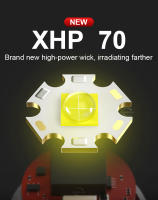 Lámpara De Cara LED Recargable 8000mAh 4500LM Con Batería De 18650 Para Pesca Y Camping Luz De Cabecera Impermeable Con Tres Modos De Iluminación - details 1