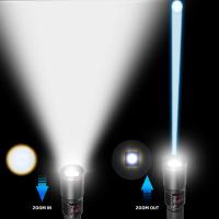 Linterna Táctica Potente LED 2000LM Recargable USB Con Zoom Portátil Para Camping Y Pesca Lámpara De Luces S239 - details 2