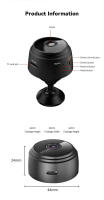 Cámara De Seguridad HD Inalámbrica A9 Mini Monitor Remoto WiFi Doméstico Vigilancia Nocturna Con Lente De 2.8-12mm Montaje En Techo O Esquina - details 6