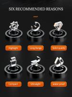 Linterna Portátil Miniatura Con 9 LED XPE Luz Fuerte Uso Con 3 Baterías NO.7 Enfoque Fijo Torcha De Emergencia Para Exteriores Y Bolsillo - details 3