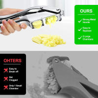 Nueva Presa De Ajo En Acero Inoxidable 2 En 1 Picadora Y Molinillo Doble Función Herramienta De Squeezer Manual Para Cocina Gadgets De Cocina - details 1