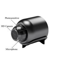 Cámara Mini HD 1080P WiFi Con Visión Nocturna Para Seguridad Infantil Y Mascotas Monitoreo Remoto X5 Para El Hogar Y Maternidad - details 12