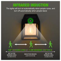 Lámpara De Tungsteno Solar Con Sensor De Movimiento Inteligente 3 Modos De Iluminación Impermeable Para Decoración De Jardín Y Pared - details 4