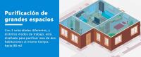 MIDEA Purificador de Aire con Filtro HEPA hasta 88 m2 - Air Purifier silencioso alta potencia CADR 740 m3/h - Industrial Neutralizador de Olores para alergías - Elimina el 99,99% de Bacterias - details 3