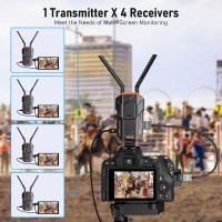 Lemorele Wireless HDMI Video Transmitter and Receiver,Dedicated for Photography,0.06s Latency,IR Backhaul,HDMI Local Loop-Out,1080P Full HD,656ft Range,HDMI Wireless Transmitter with Up to 4 Receiver - details 7