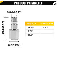 Interfaz De Conexión Rápida Pneumática Estándar Europea Para Tubos De Aire Accesorios De Compresor Coupling Fittings De Alta Calidad - details 1