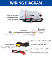 Cámara De Visión Trasera Y Luz De Freno Para Mercedes Benz Viano Sprinter Vito VW Transporter Crafter Con Pantalla De 4.3 Pulgadas Instalación Directa - details 12