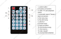 Sistema Inteligente De Multimedia Para Coche Universal Carplay Para Toyota MR2 RAV 4 Prado Terios Corolla Hilux Vitz Camry Con RDS Y Control Del Volante - details 9
