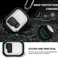 Carcasa De Seguridad Para AirPods pro 2 3 Y 1 Cubierta Protectora Para Auriculares Material De Plástico Generación Específica - details 5