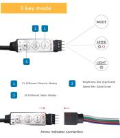 Tiras LED RGB 10M USB Para Decoración De Habitaciones Y TV Cadena De Luces LED Para Juego De Niños Y Decoración De Pared Marca LeiiGeeGo - details 3