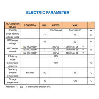 Controlador De Cargador Solar MPPT 400W Con Monitoreo En Tiempo Real Entrada 10~30V Salida 12V/24V Recarga De Baterías - details 4