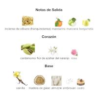 Lattafa Art of Nature II 100ml - Perfume Unisex. - details 1
