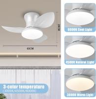 Ventilador de techo Silencioso with Luz LED, motor de CC, Gran volumen de aire de 32 pulgadas, Control Remote Para Cocina, Dormitory, Coque, patio - details 0