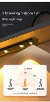 Lámpara LED Para Armario Cocina Con Sensor De Movimiento Recargable USB Iluminación De Noche Para Armario Escalera Luz De Fondo - details 9