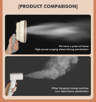 Alceño Portátil 1200W Mini Hierro De Vapor Para Ropa Uso Dual Seco Y Húmedo Máquina De Planchar Para Viajes - details 6