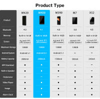 Reproductor De Vídeo Y Música Deelife MP4 Táctil Bluetooth WiFi Android Soporte De Memoria Externa Pantalla 2" - 4" Metal - details 0