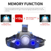BORUiT Linterna Frontal LED Recargable 5000LM Para Pesca Camping Caza Bicicleta Subida Montaña Luz Portátil Antigua Con Ángulo De Haz De 180° - details 8