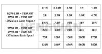 Kit De Resistencias De Película Metálica Assortment 150PCS 300PCS Con Precisión De 1% Rango De Ohm 1R~820K Ohm Para Electrónica - details 0