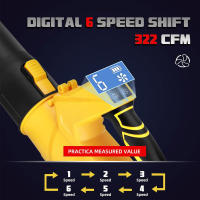 Soplador eléctrico de hojas de litio de 6 niveles con pantalla digital regulable, 20,000RPM, soplador de nieve tempestuoso, soplador de hojas, polvo, etc. - details 1