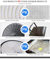 Luz De Bajo Techo Industrial LED Super Brillante 100W 150W 200W IP65 Impermeable Para Gimnasio Almacén Fábrica Luz De Garage - details 3