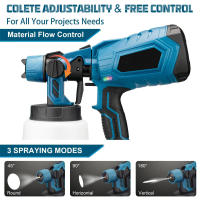 1000ML Cordless Electric Spray Gun Portable High Power Paint Sprayer HVLP Auto Furniture Steel Coating Airbrush For Makita 18V Battery - details 3