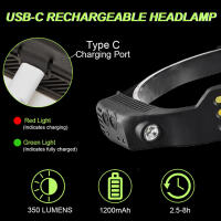 Linterna Frontal LED Recargable USB Con Sensor Y Batería Integrada Para Camping Pesca Y Excursiones Nocturnas Luz De Búsqueda Potente Y Ángulo Amplio 180° Impermeable - details 15