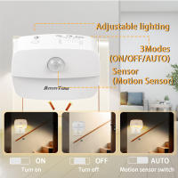 Lámpara Nocturna LED Con Sensor De Movimiento PIR Enchufe Europeo Y Estadounidense 110V 220V Baterías AAA Para Dormitorio Baño Pasillo Armario - details 0