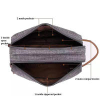 Bolso De Maquillaje Para Hombres Y Mujeres Calidad Superior Organizador De Viaje Impermeable Estuche De Almacenamiento Con Cierre De Cremallera - details 3