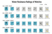 Reloj De Pulsera LIGE Para Hombres Azul Deportivo Y Militar De Lujo Con Grande Dial Cronógrafo Resistente Al Agua Cuarzo Reloj De Mano Luz Técnica De Silicona - details 16